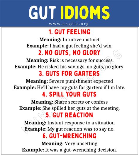 Meaning of guth in English .